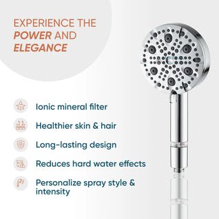 Ionic Shower Head