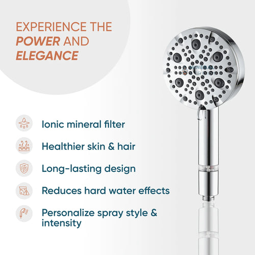 Ionic Shower Head
