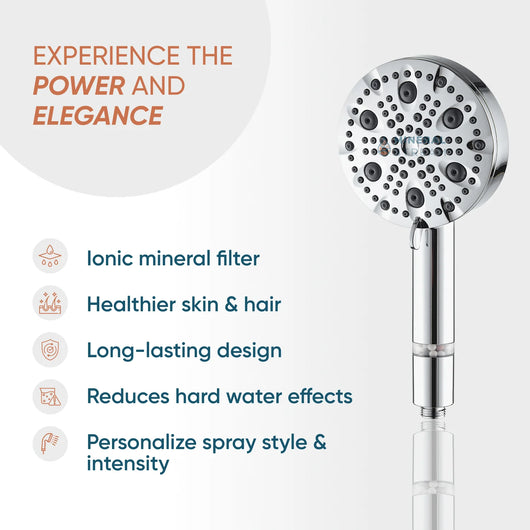 Ionic Shower Head